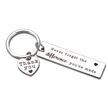 Load image into Gallery viewer, Coworker Friends Keychain Boss Colleague Farewell Gifts Retirement Leaving Going Away Goodbye Teacher Coach Employee Appreciation Birthday Christmas Thank You Office Gifts for Women Men Female Male