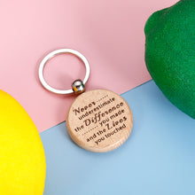 Load image into Gallery viewer, Keychain for Coworker Leaving Retirement Employee Appreciation Farewell Goodbye Thank You Office Team Gifts Stocking Stuffers for Colleague Friends Teacher Nurse Social Worker Women Men Birthday
